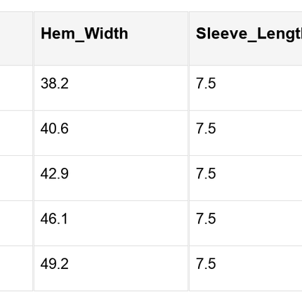 Cecelia Trim Half Sleeve Sweater
